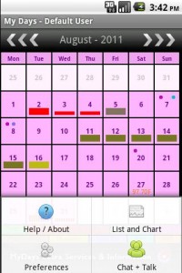 my days period app